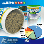 PRODAC 博達克 爬蟲高鈣營養飼料（1200ml）