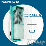 PENN-PLAX 龐貝 小型水中過濾器