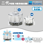 Suisaku 水作 二代快拆型 內置空氣過濾器（MINI）