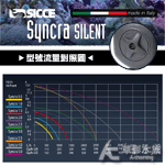 SICCE 希捷 S103 0.5號多功能水陸兩用馬達